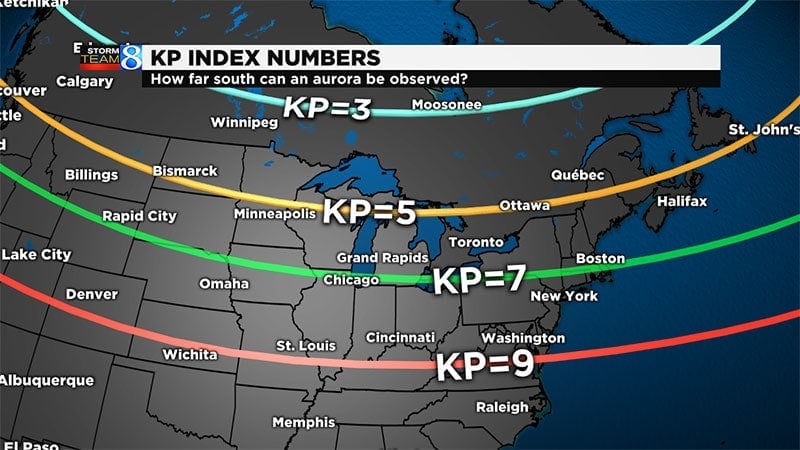 Kp index - northern lights new york